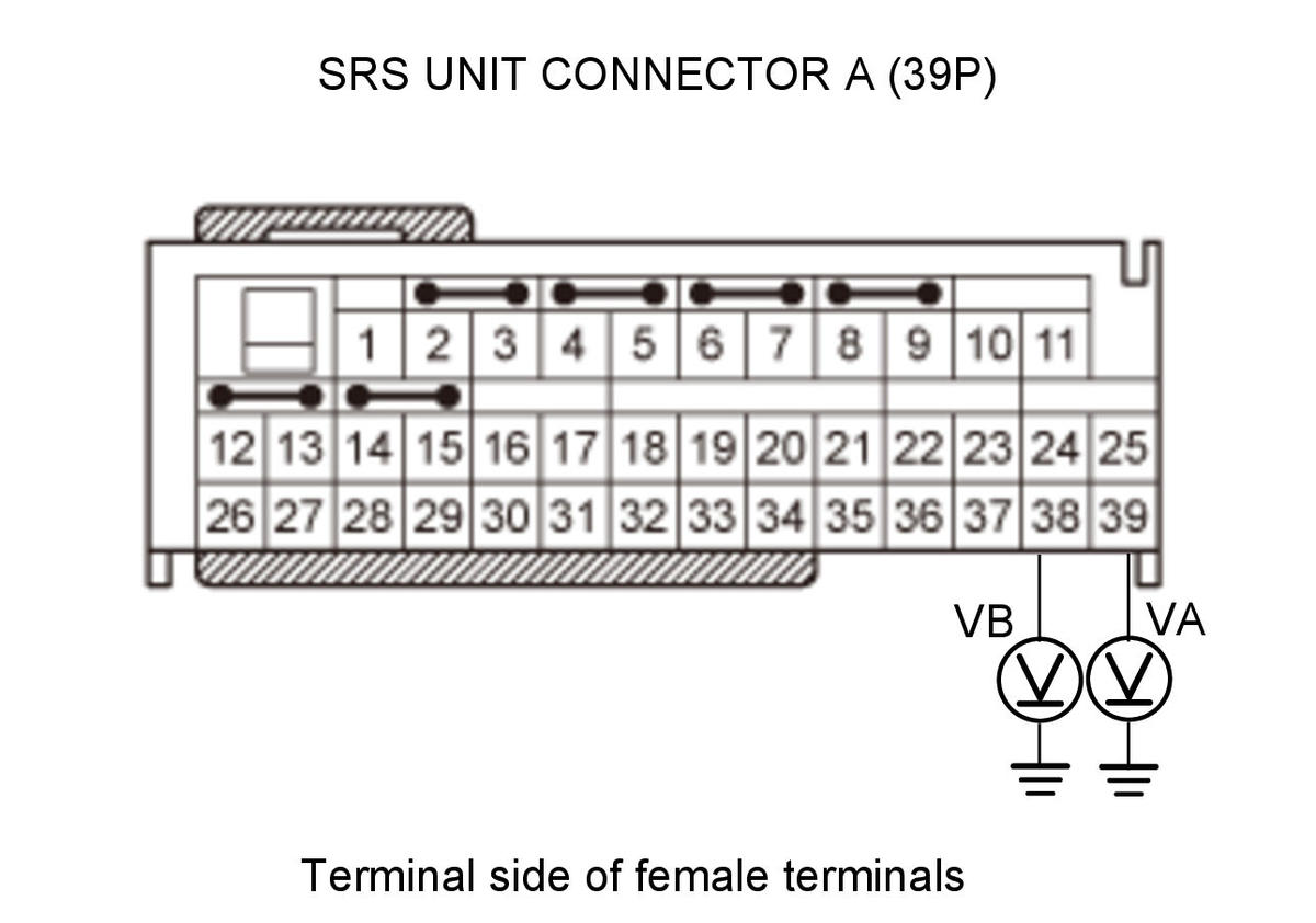 GHH351532