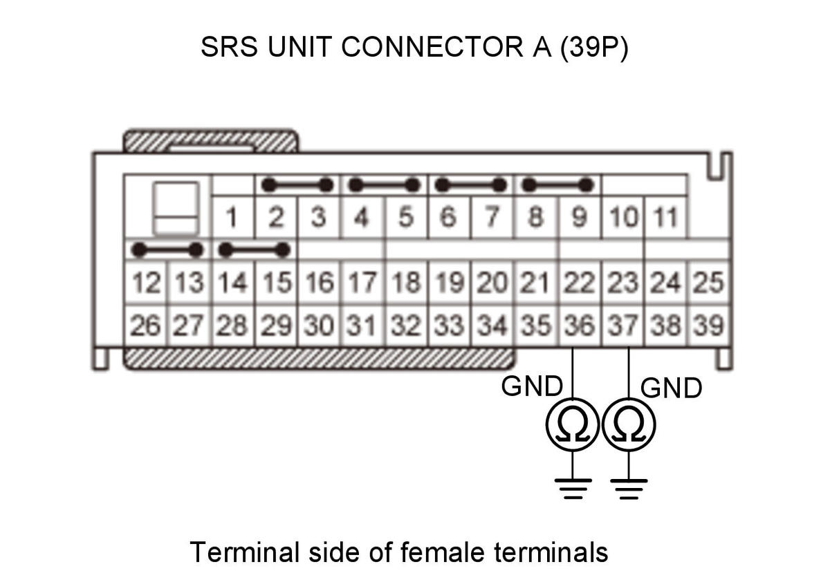 GHH351533