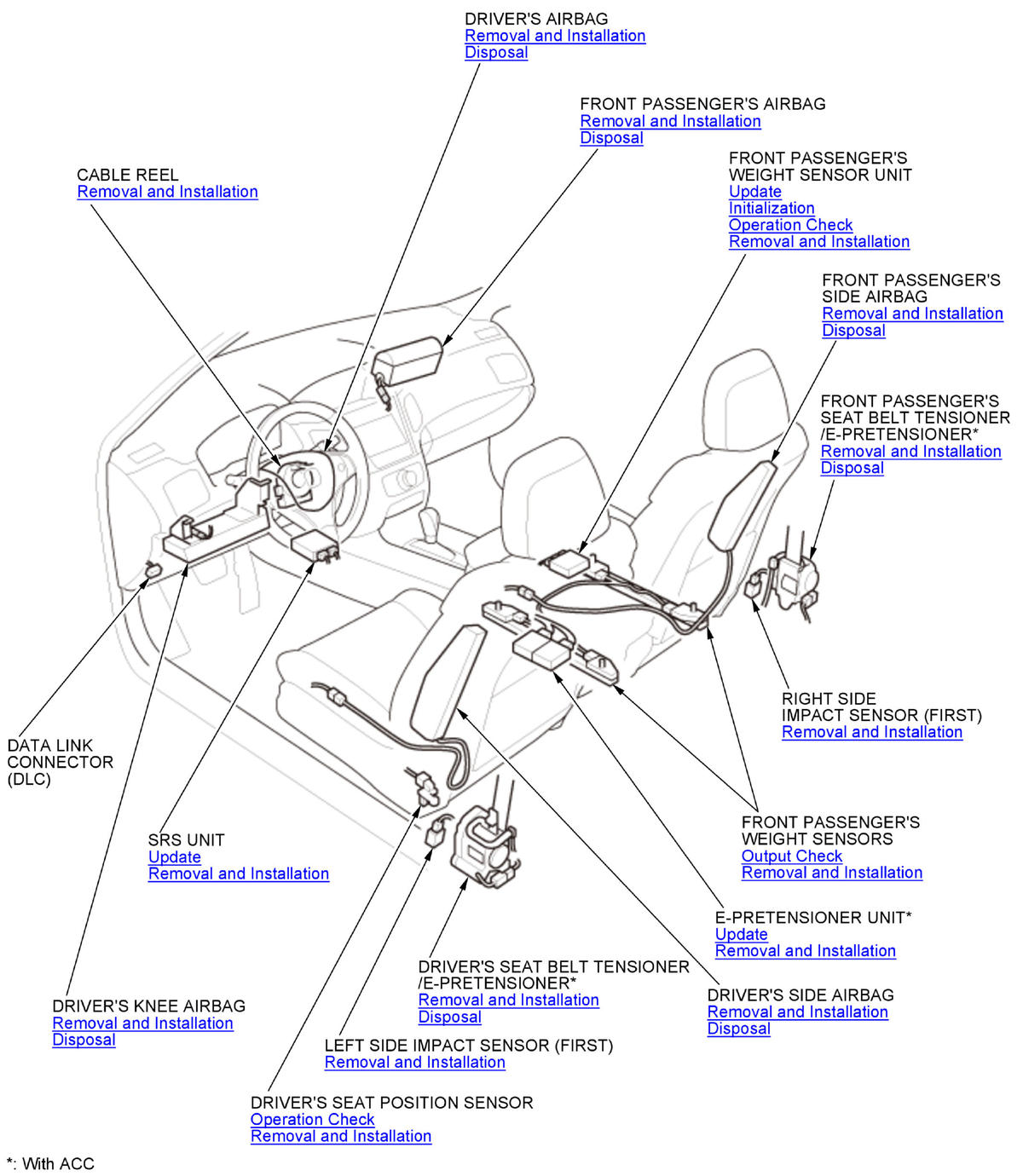 GHH351587