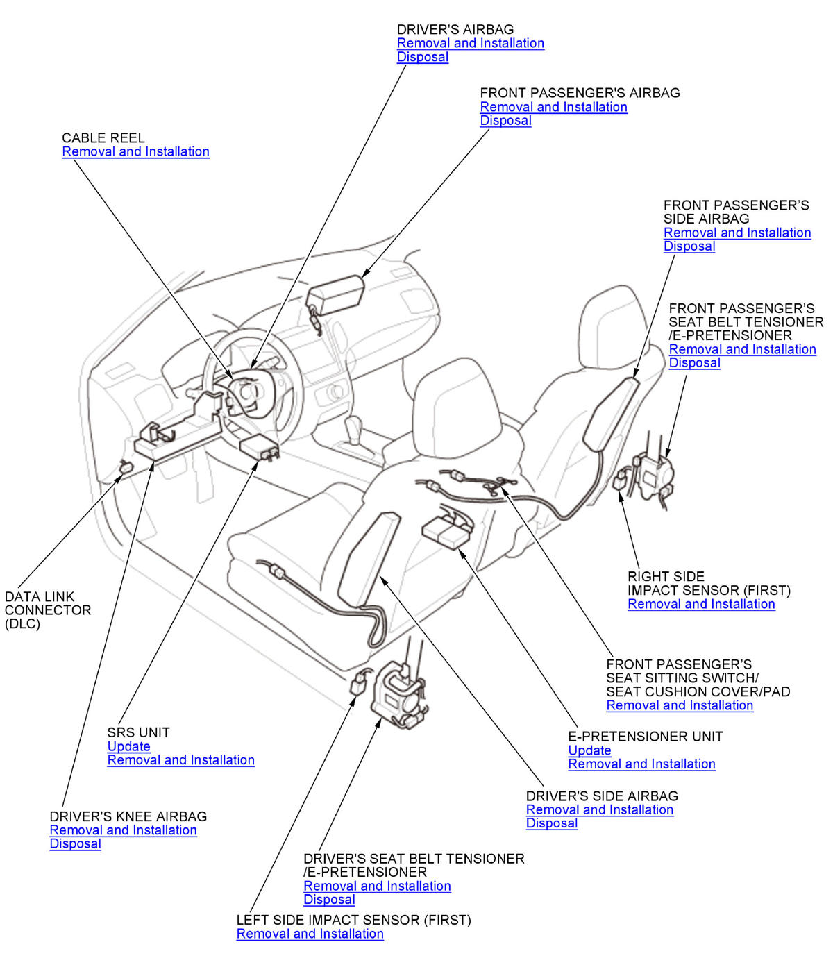 GHH351590