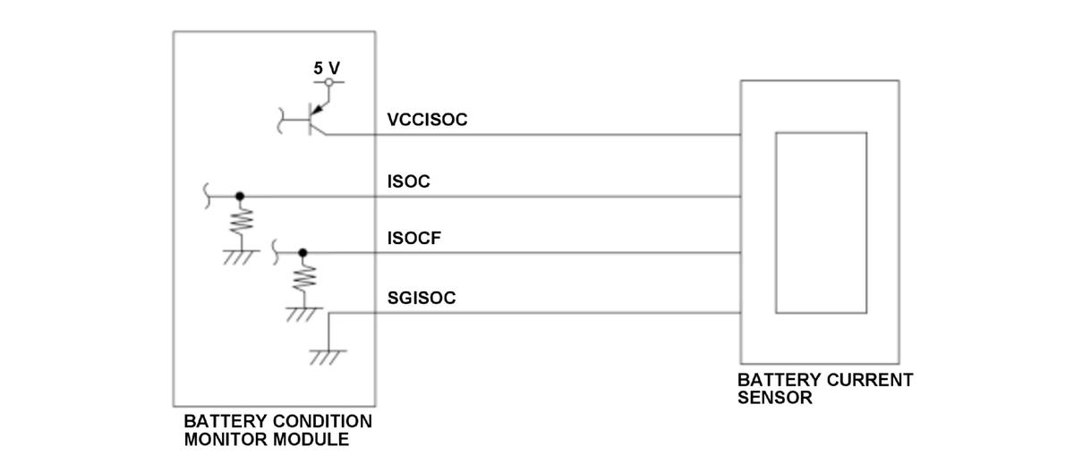 GHH375138