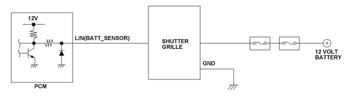 GHH377002