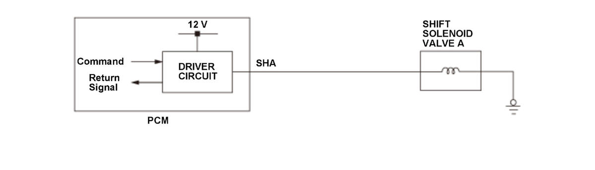 GHH377040