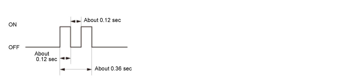 GHH378645
