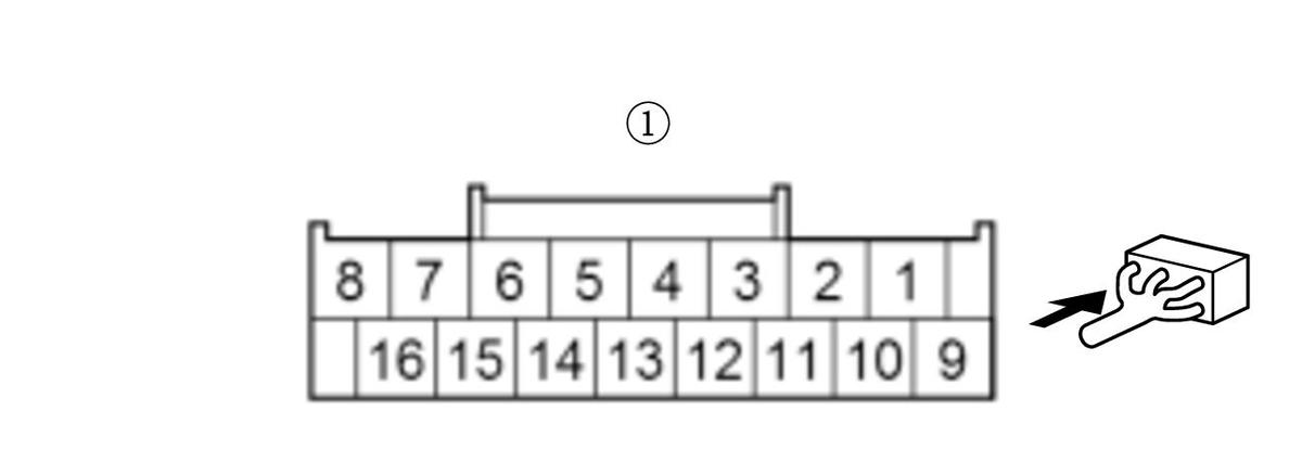 GHH380118