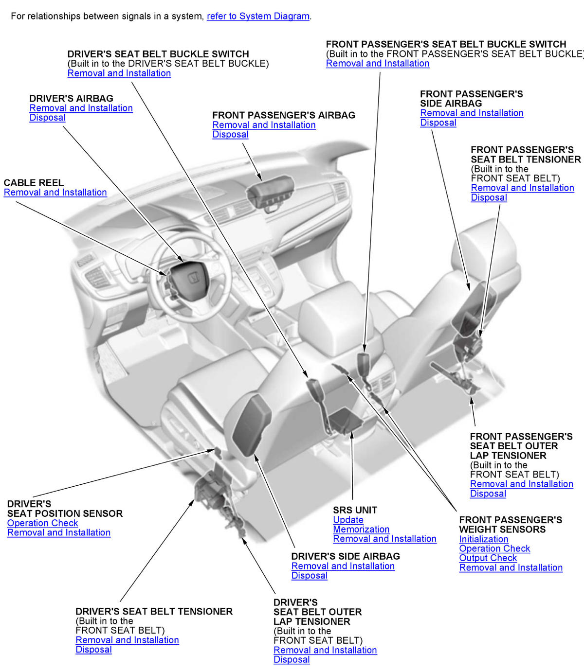 GHH381287