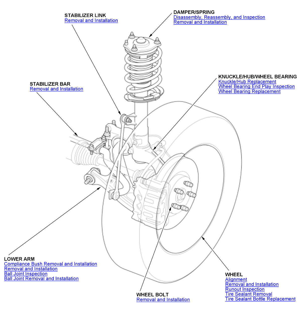 GHH381587