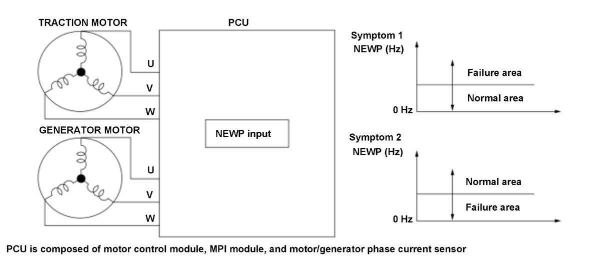 GHH381836