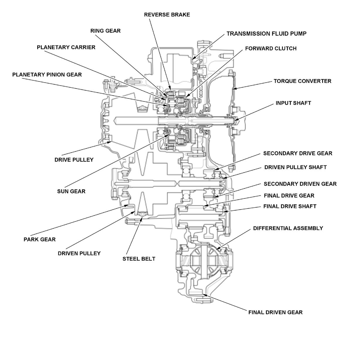 GHH390867