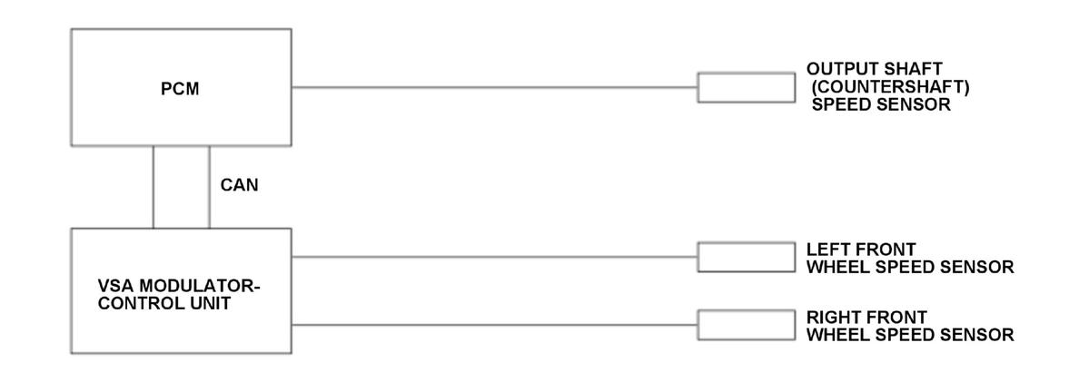 GHH391972