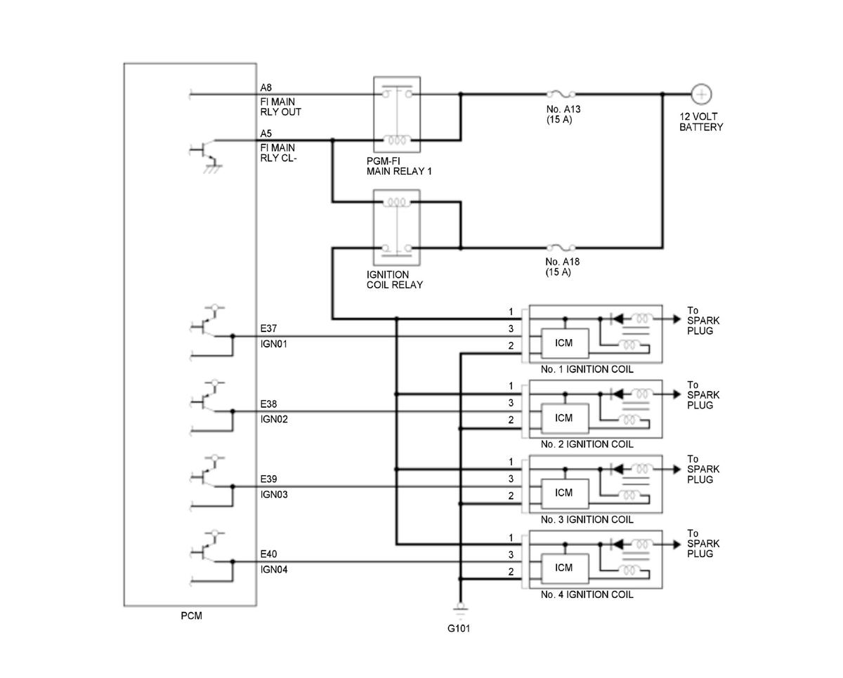 GHH392972