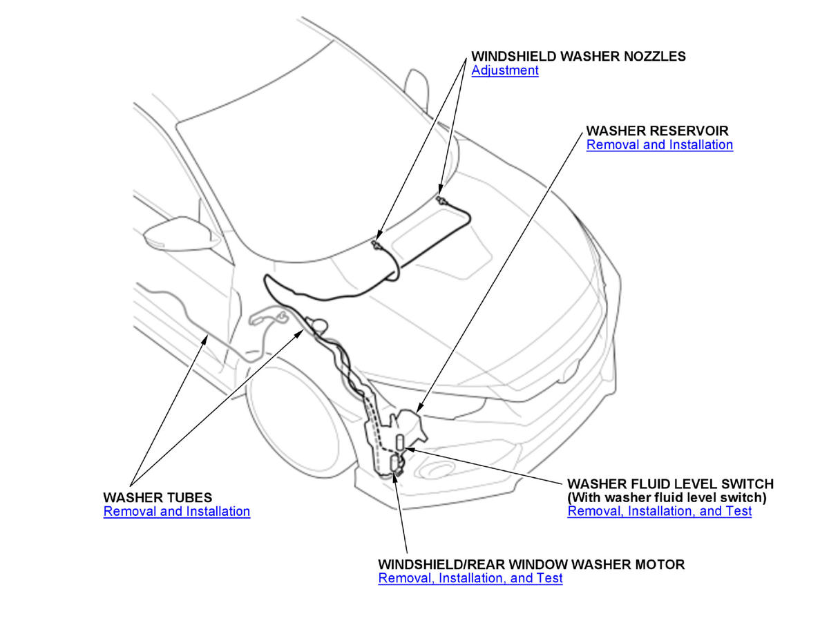 GHH407549