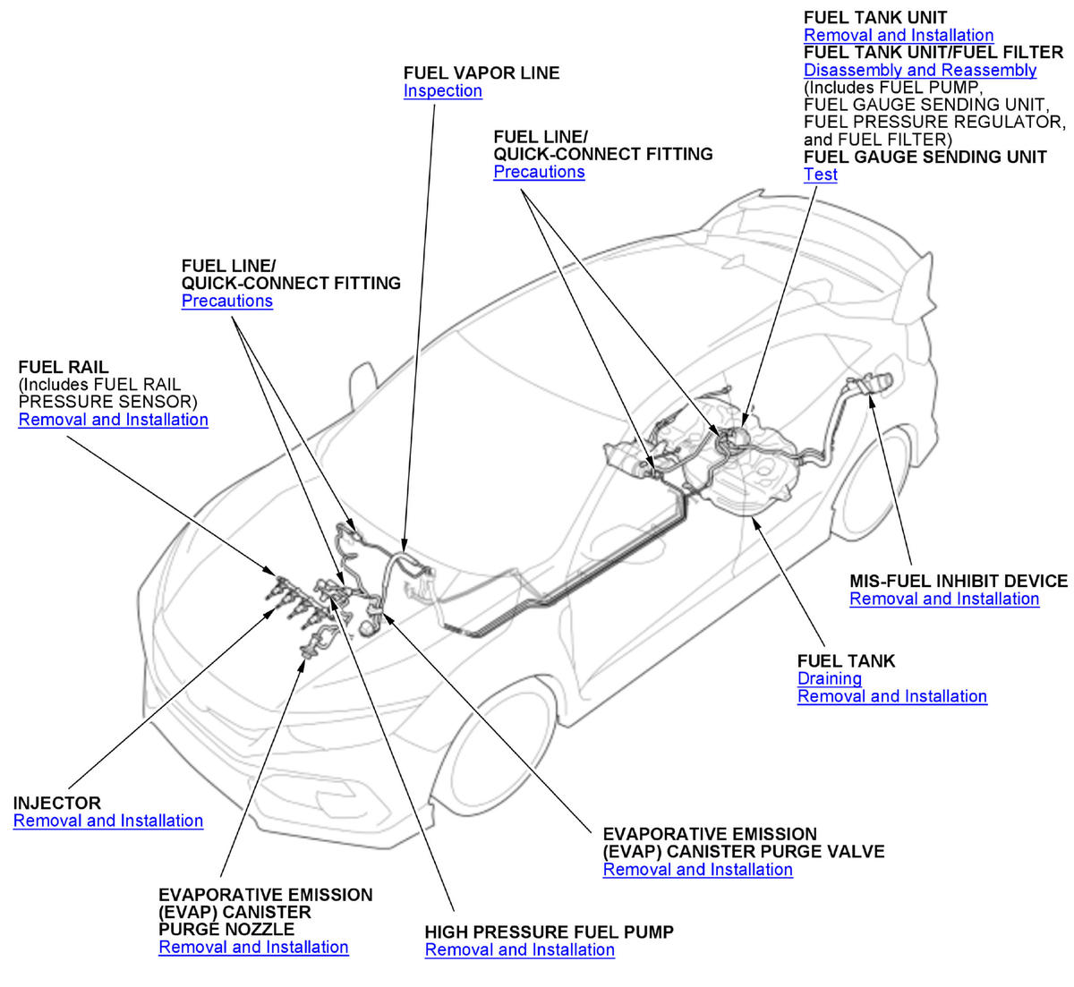 GHH408041
