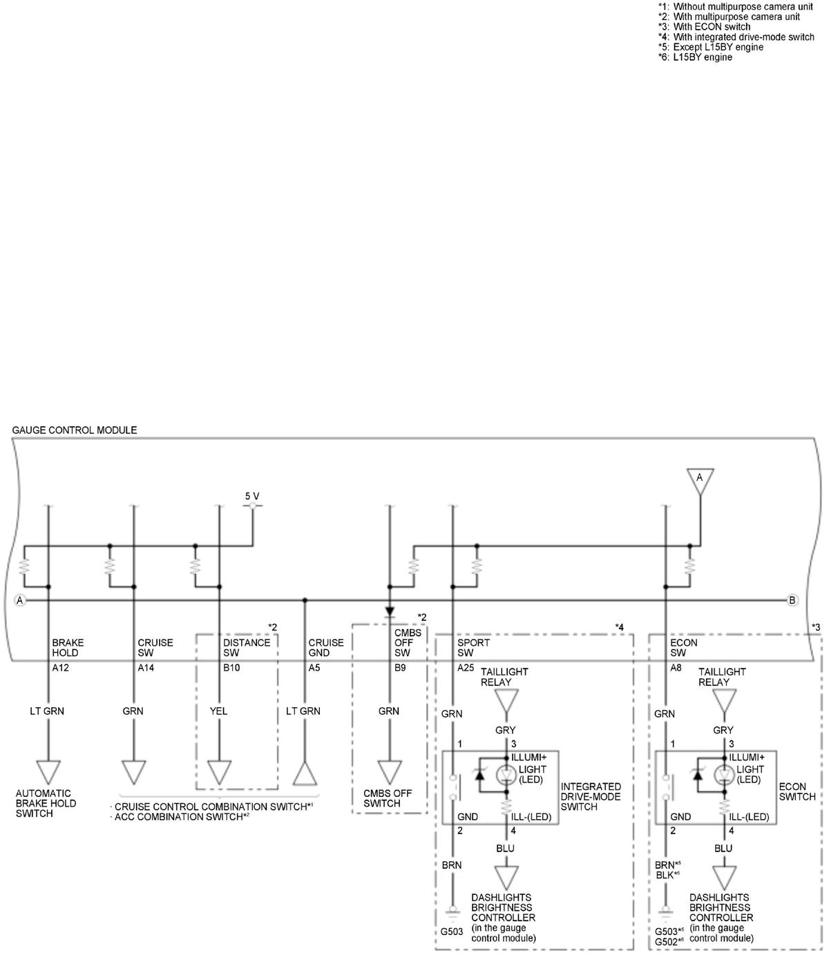 GHH408743