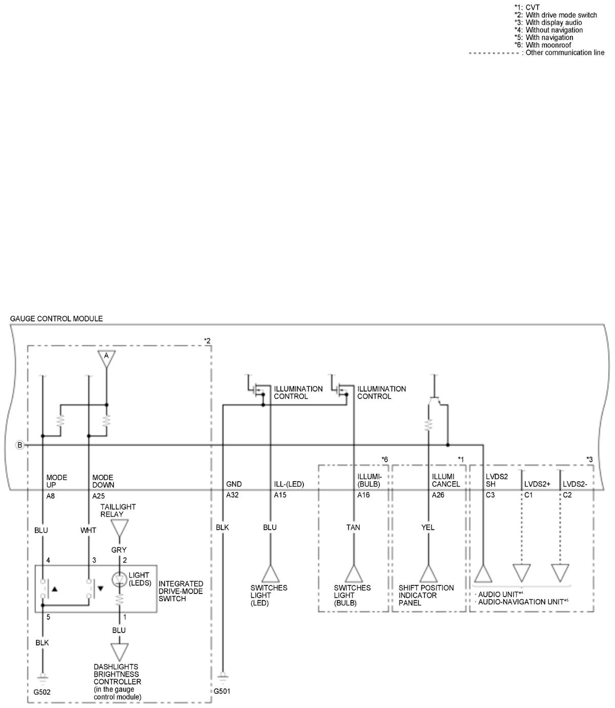 GHH408752