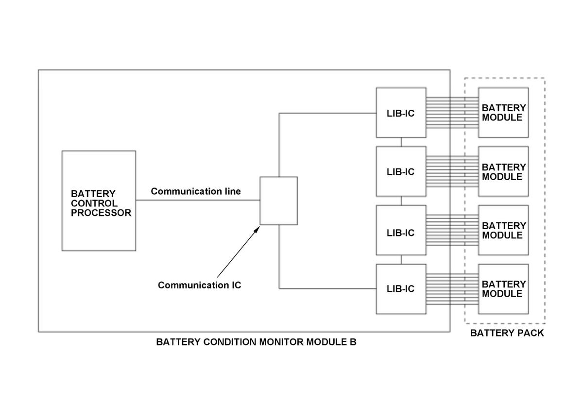 GHH415075
