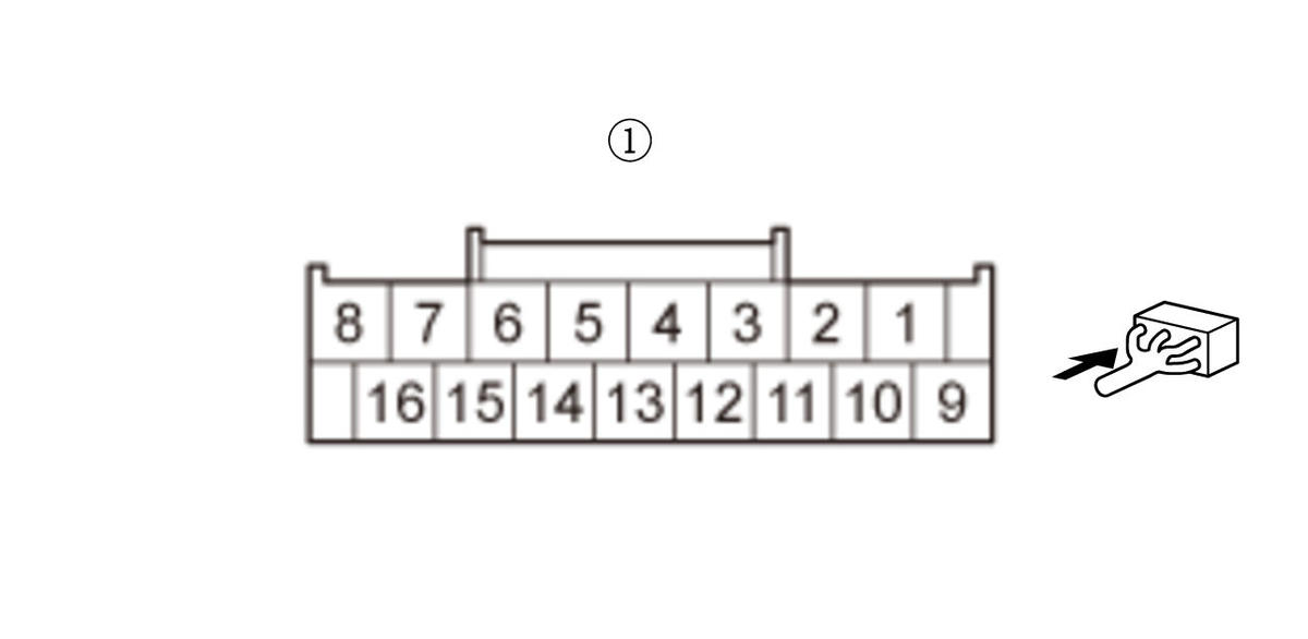 GHH418830