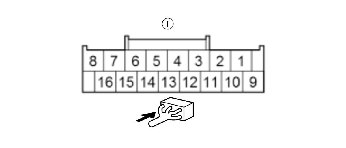 GHH419231