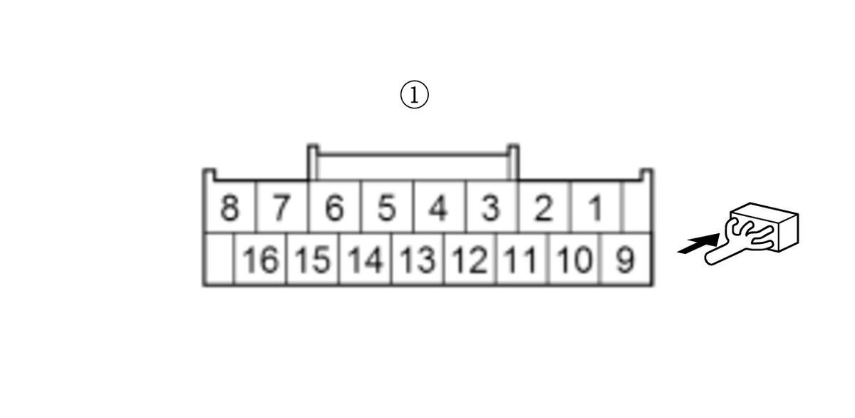 GHH419831