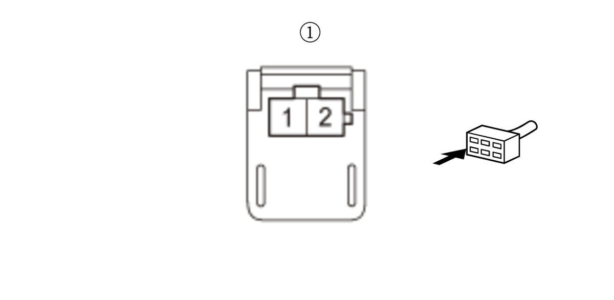 GHH421034