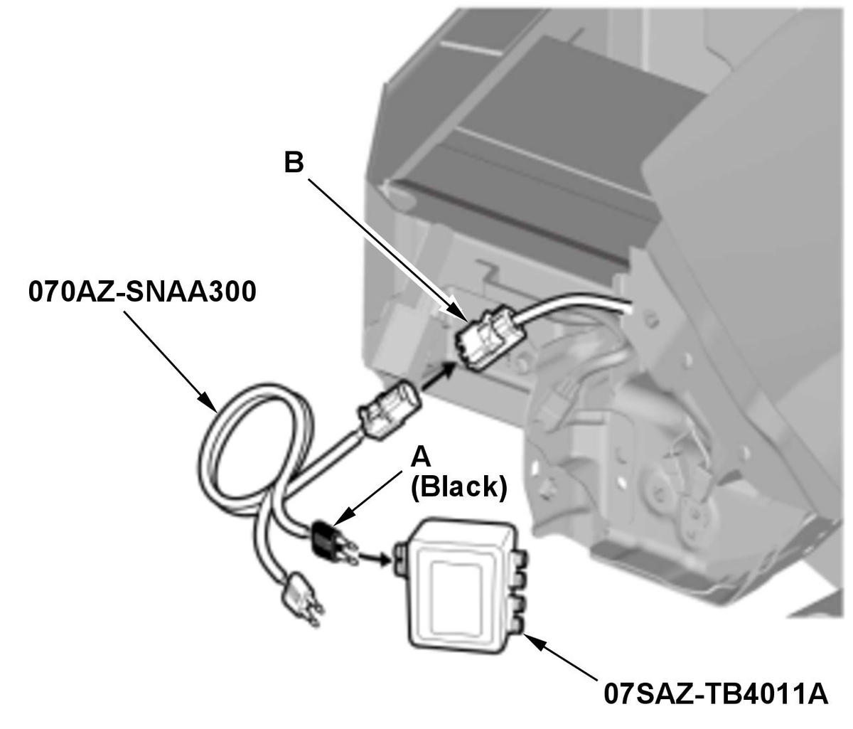 GHH421038