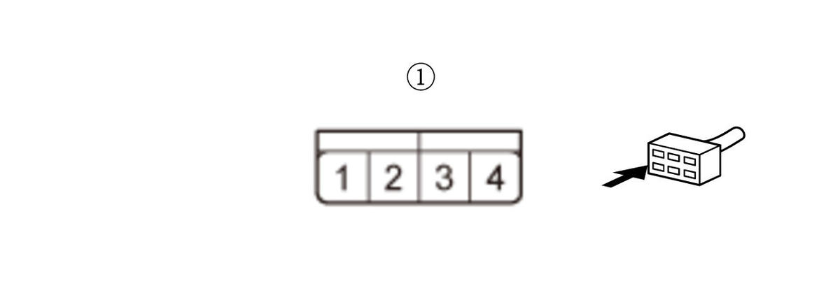 GHH421092
