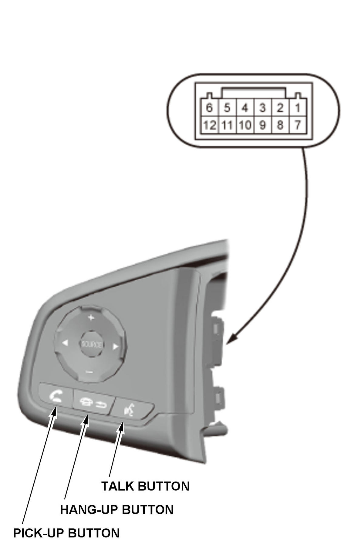 GHH422105
