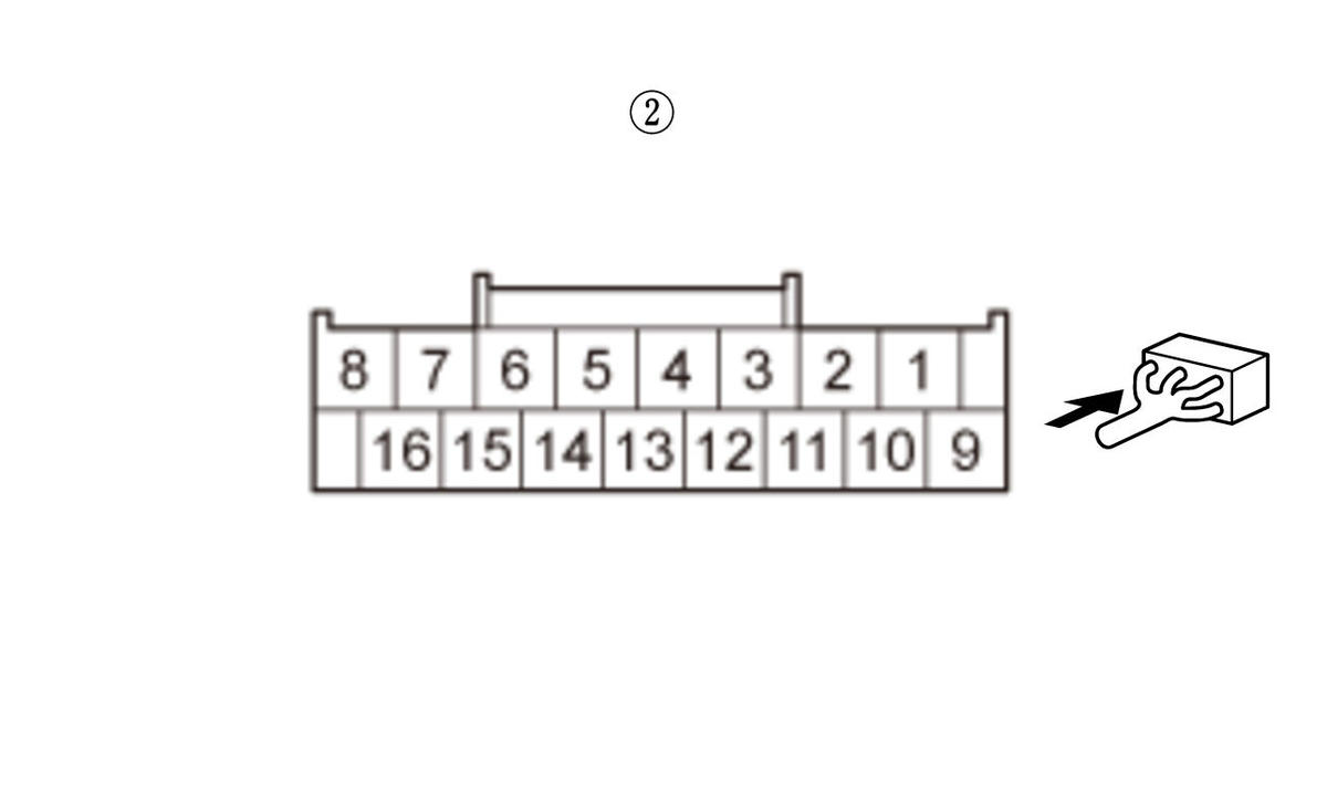 GHH422551