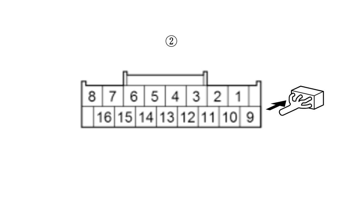 GHH423118