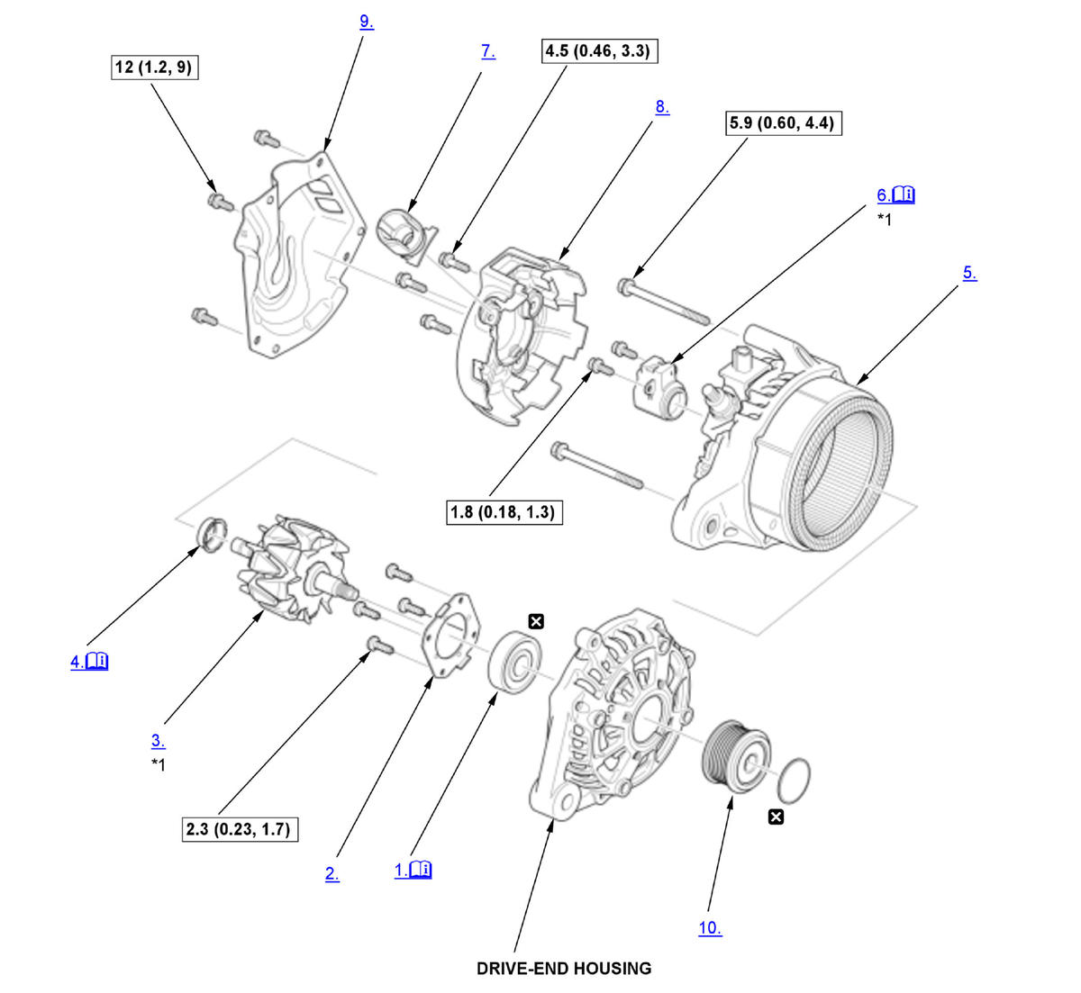GHH423176
