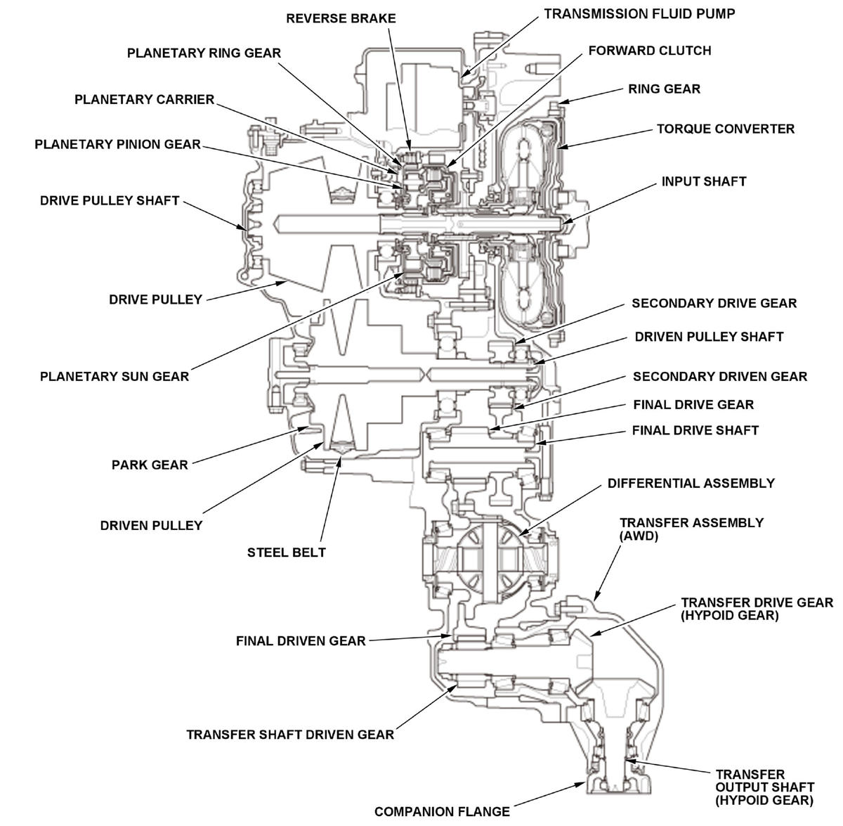 GHH423188