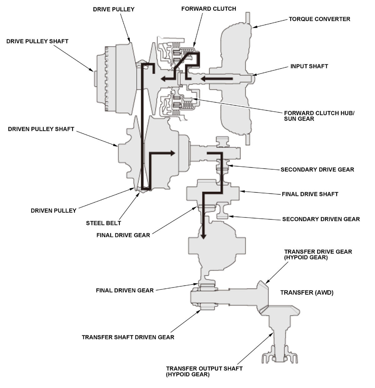 GHH423202