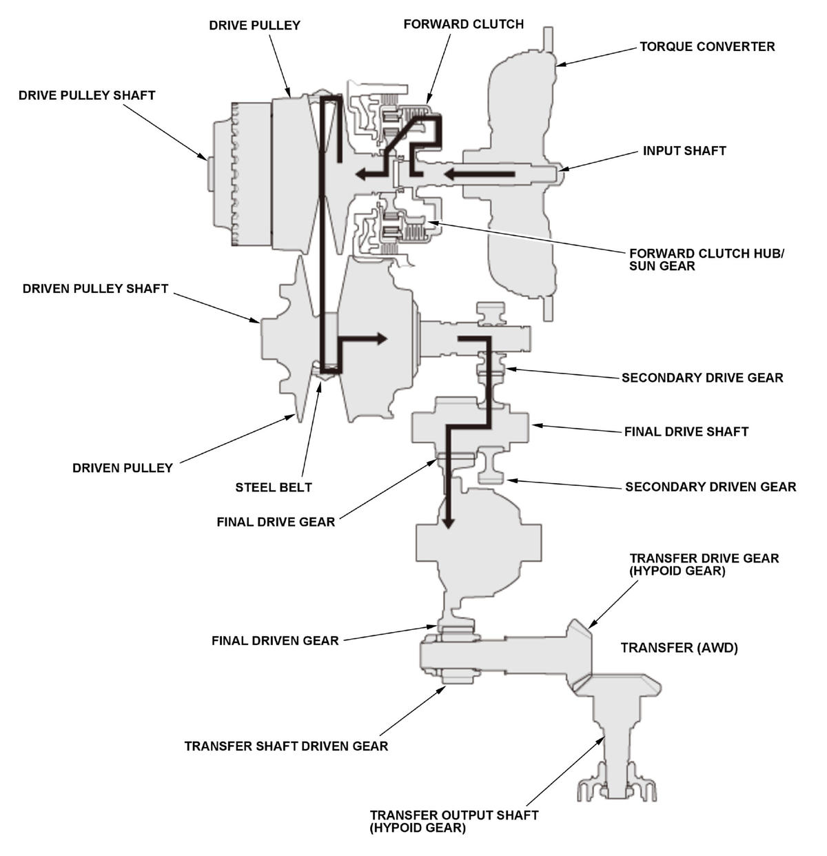 GHH423203
