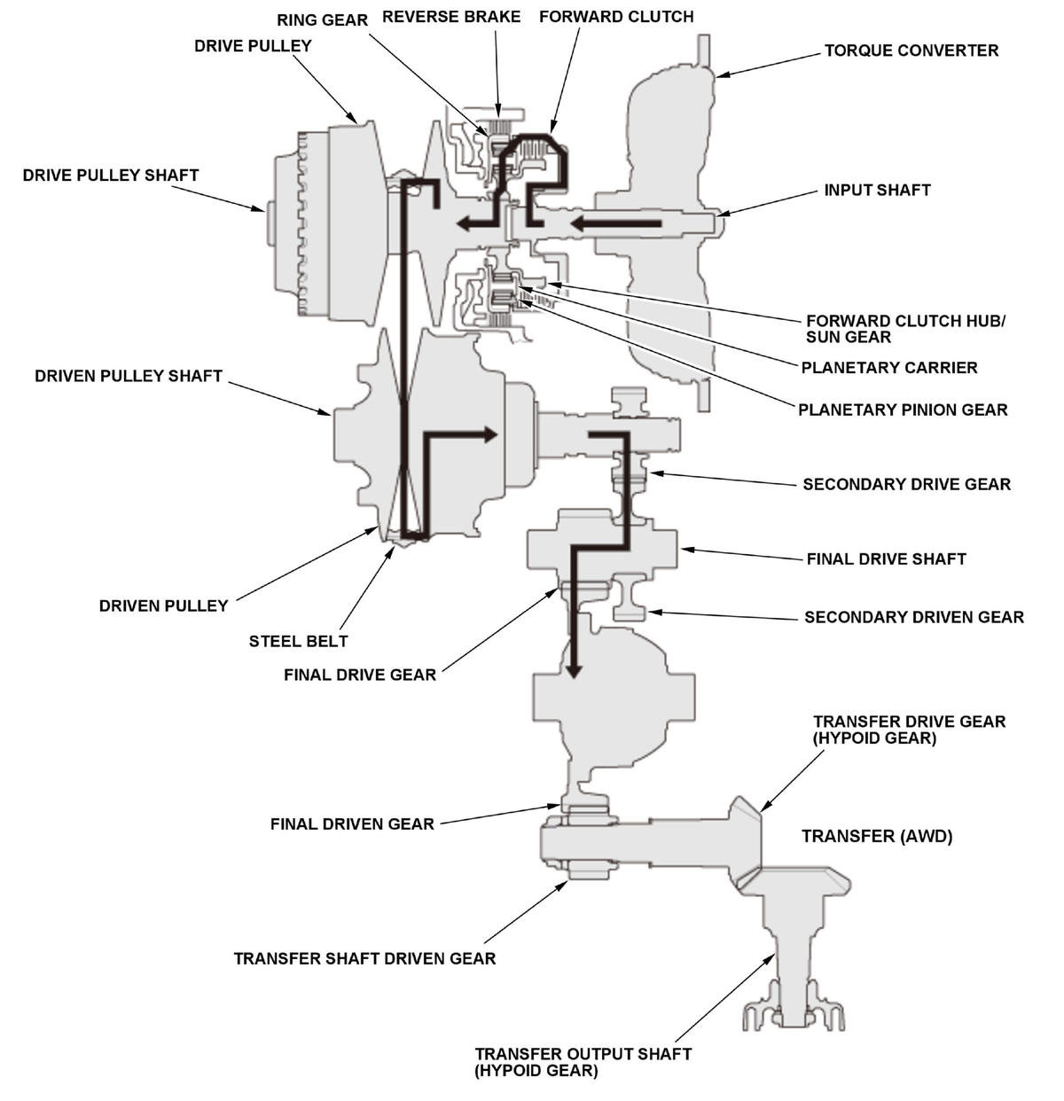 GHH423204