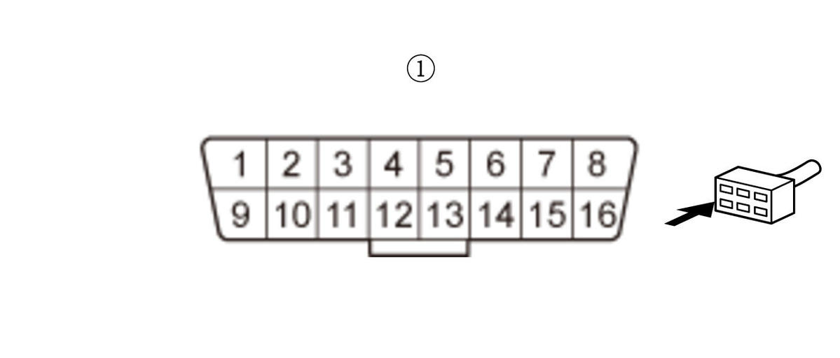 GHH423322