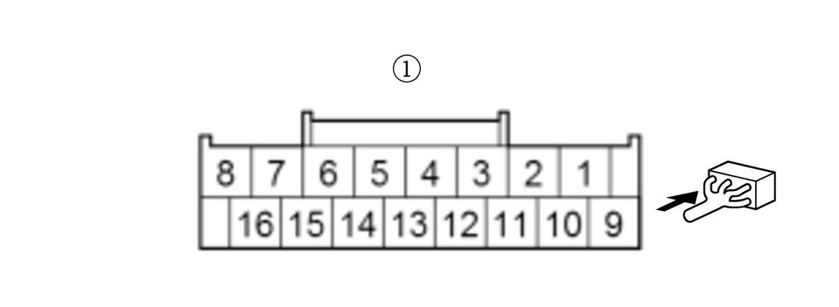 GHH423325