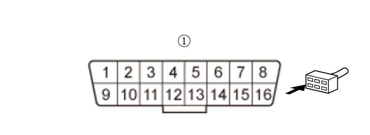 GHH423330