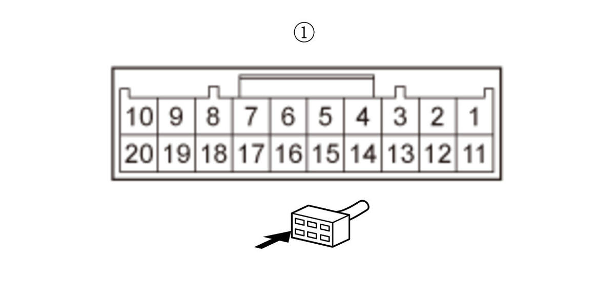 GHH423547