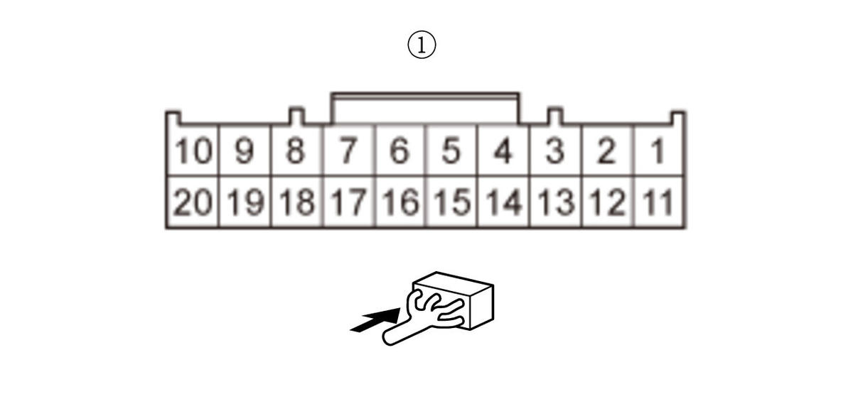 GHH423550