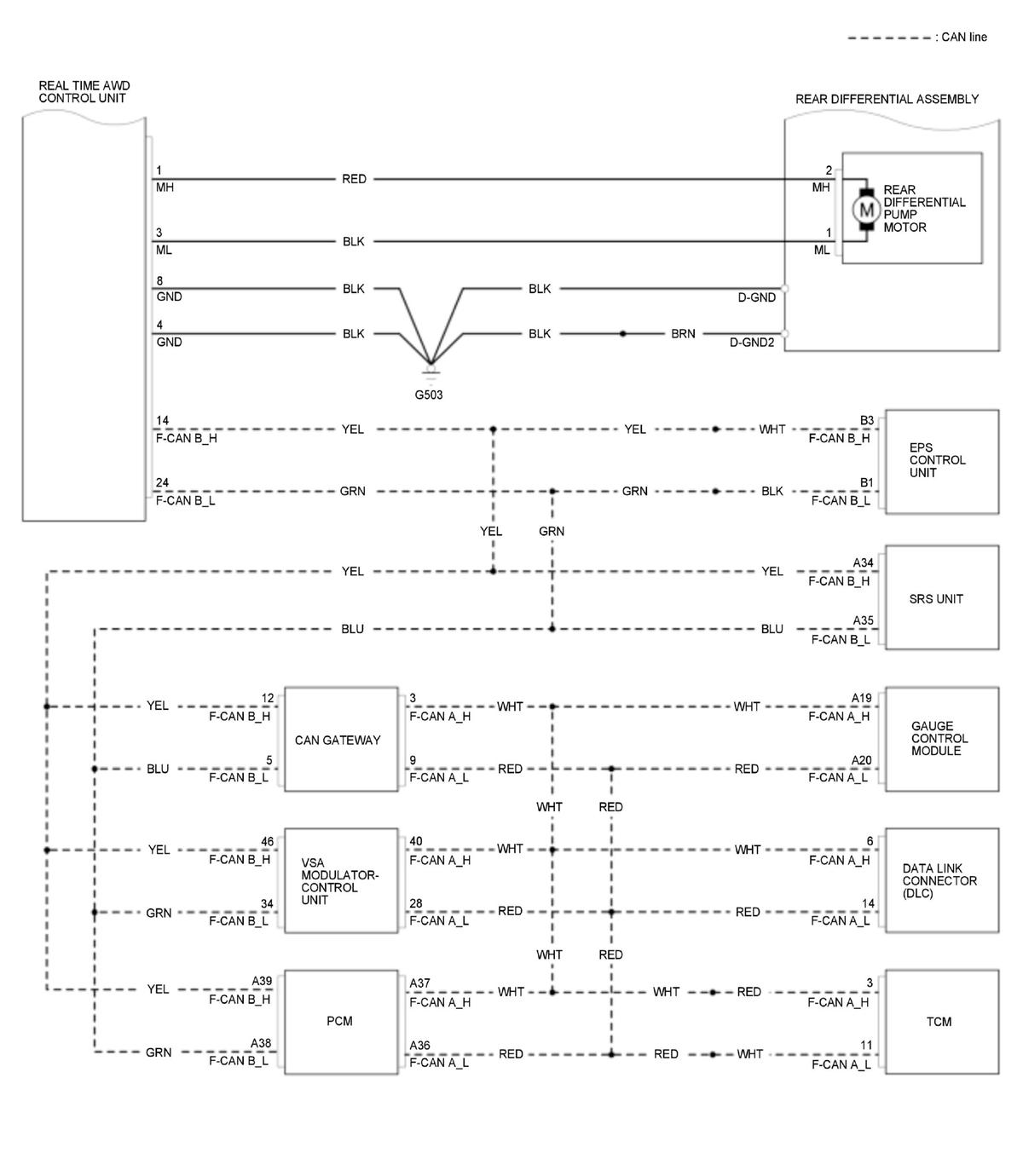 GHH423776