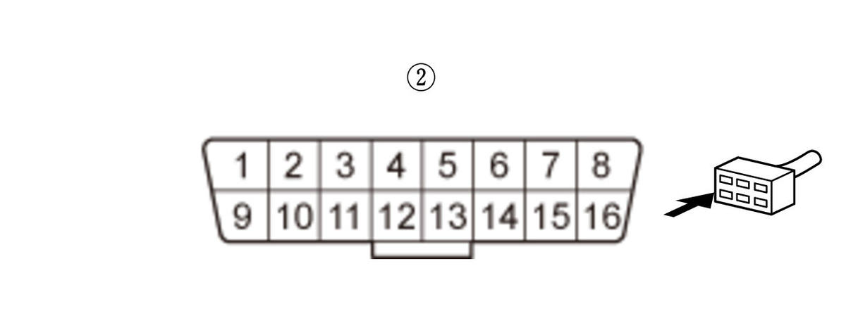 GHH423791