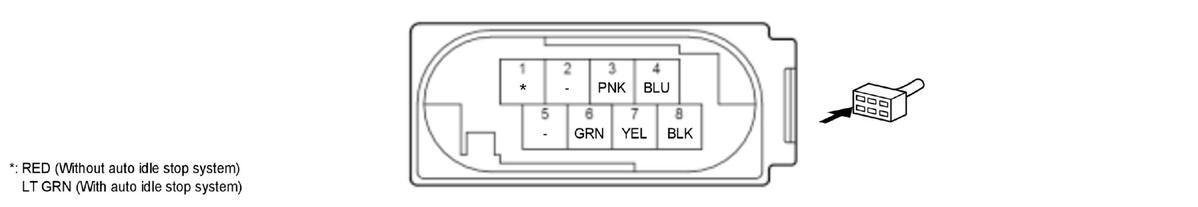 GHH424095