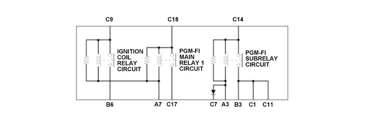 GHH424198