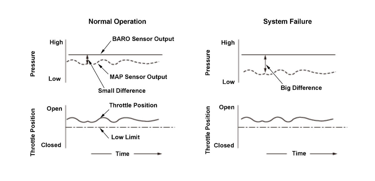 GHH424283