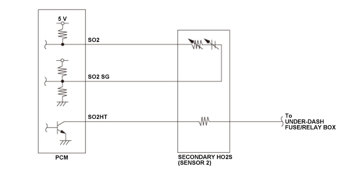 GHH424370
