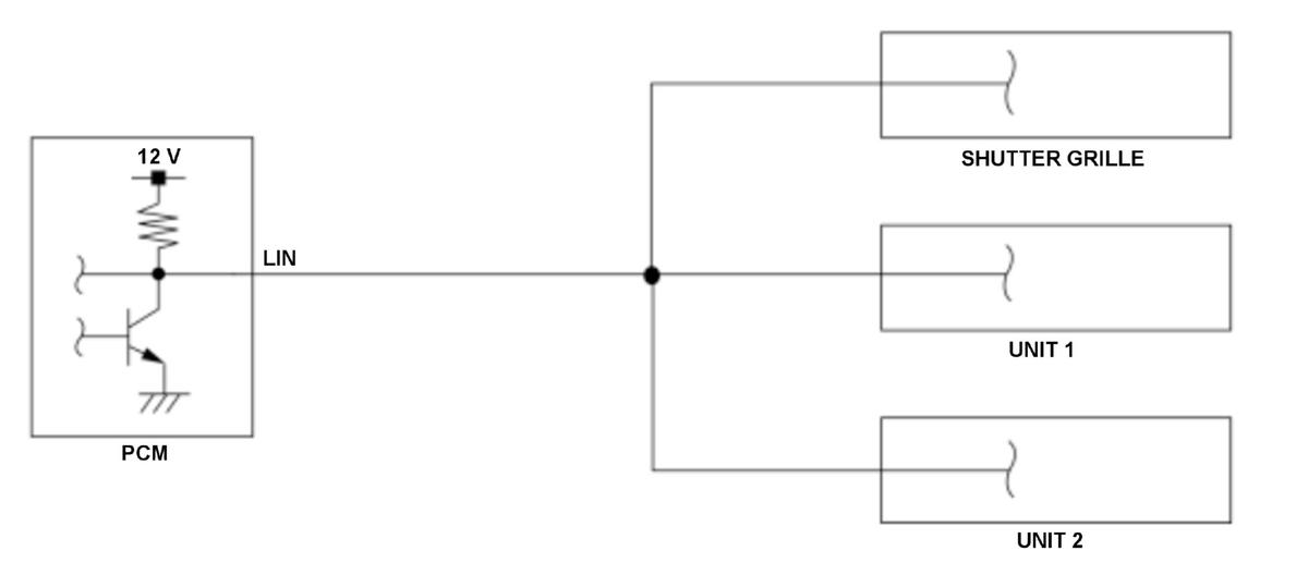 GHH424652