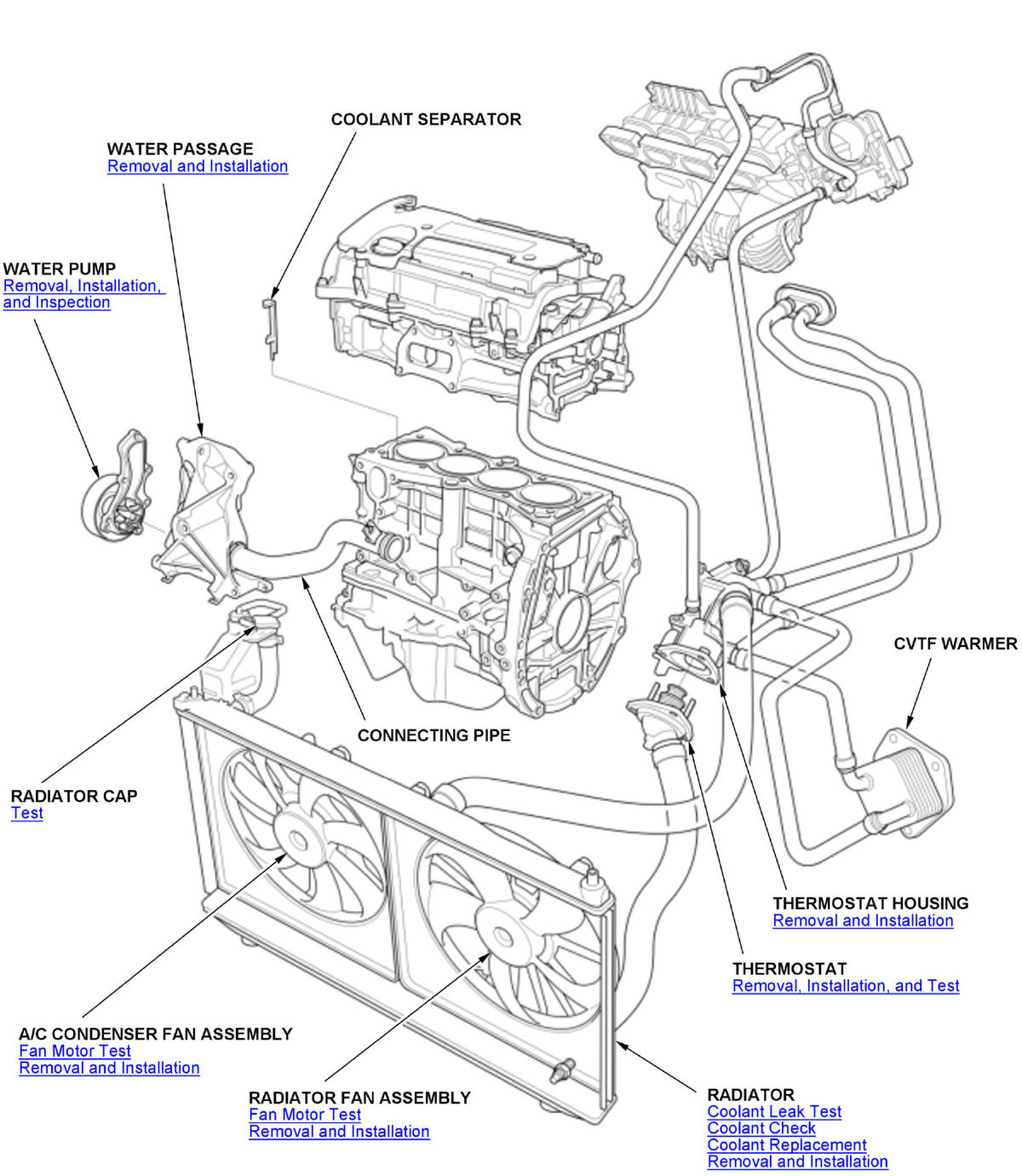 GHH426705