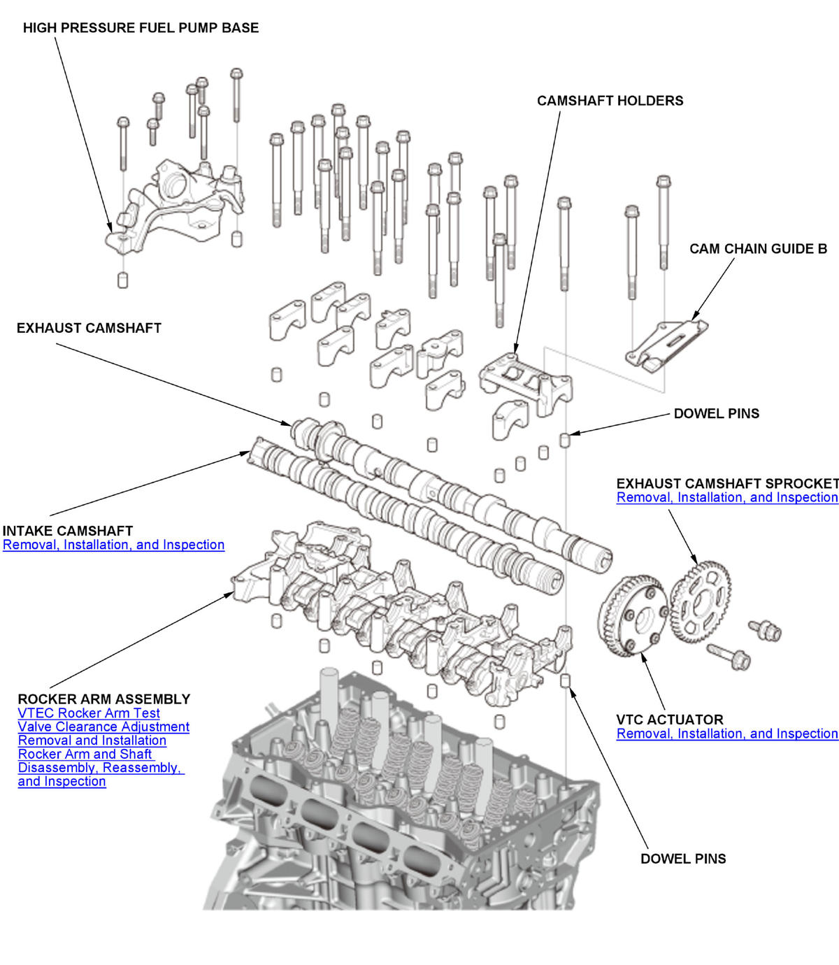 GHH426740