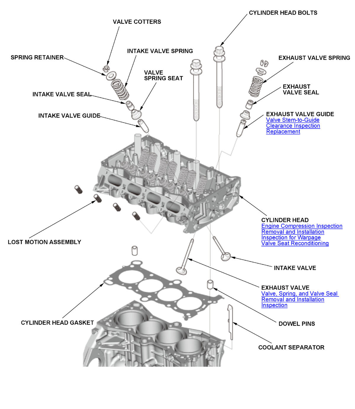 GHH426741