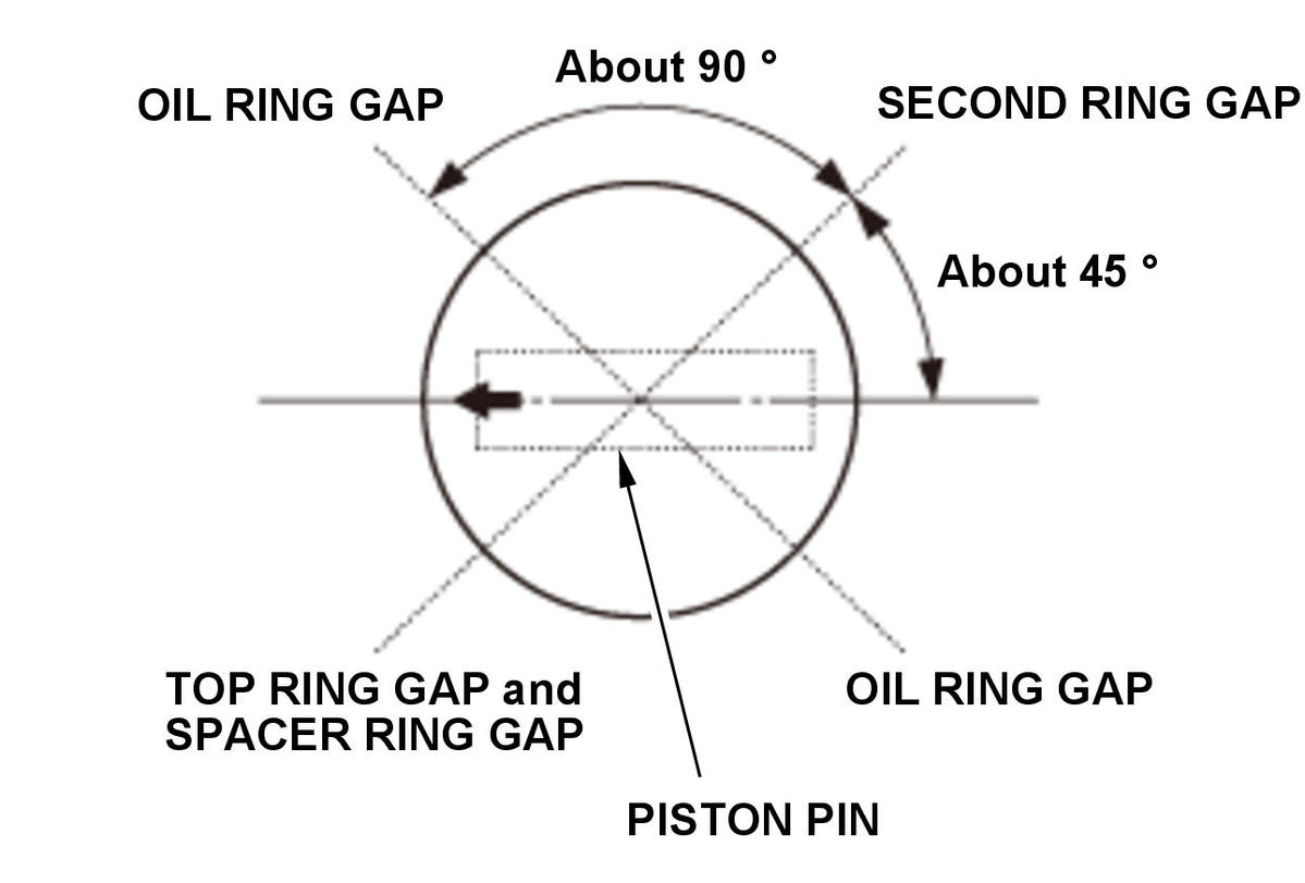 GHH427382